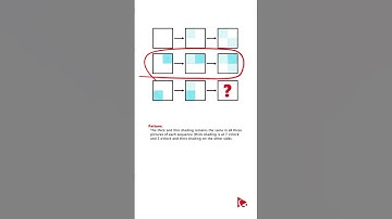 Test voor aandacht voor details: bepaal het ontbrekende item.