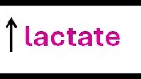 Lactate Myths_Dr Pradeep Rangappa
