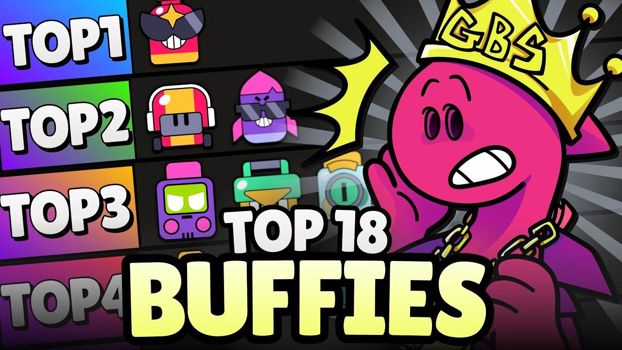 Tier list de BUFFIES! TOP 18 BUFFIES! Todos os NOVOS BUFFIES do BRAWL STARS de pior á melhor!