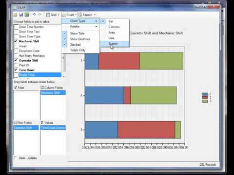 CMMS Reporting | CMMS Charts (EASY! DRAG AND DROP REPORTS)