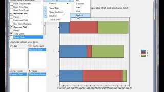 CMMS Reporting | CMMS Charts (EASY! DRAG AND DROP REPORTS)