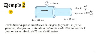 Principio de Bernoulli (Ejemplo 2)