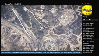 Gc2F Forfriends And Subs