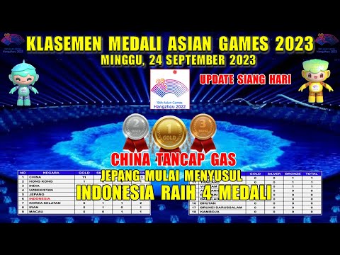 Indonesia Raih 4 Medali - Update Medali Asian Games Minggu 24 September 2023