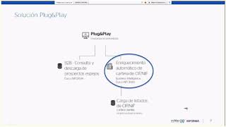 Informa D&B - Webinar inAtlas screenshot 5
