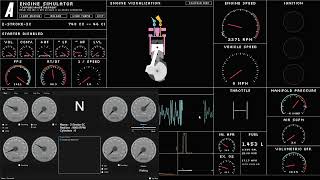 Famous Kawasaki H2 Triple - Engine Simulator - 2 Stroke Profile