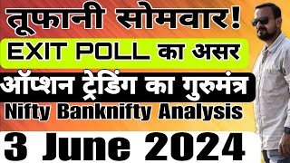 तफन समवर Exit Poll क असर ऑपशन टरडग क गरमतर Nifty Banknifty Analysis 3 June