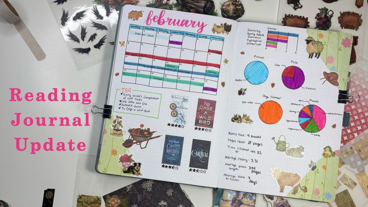 February Reading Journal Update and  March Setup