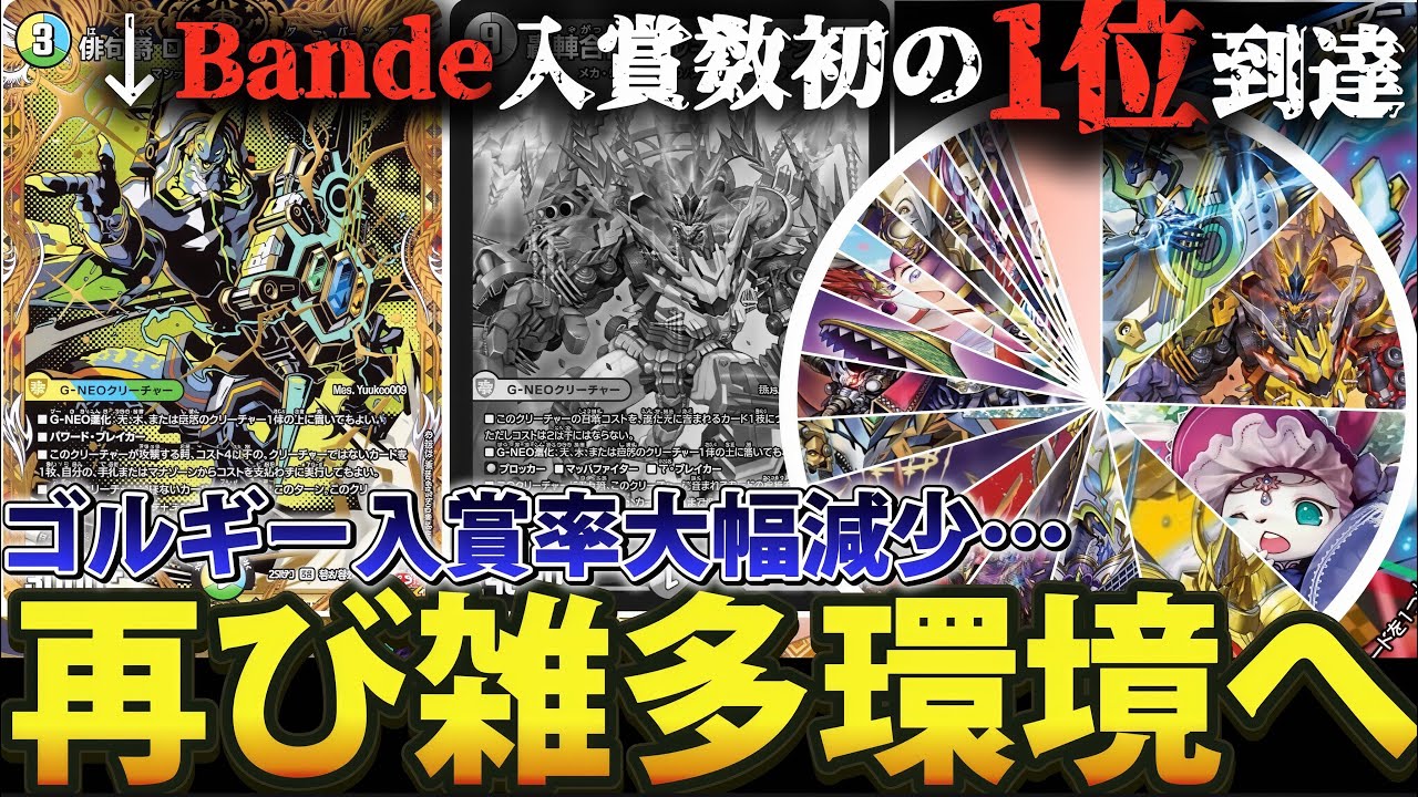 先週の入賞まとめ】『ゴルギーオージャー』1強環境が崩れ『Bande』が