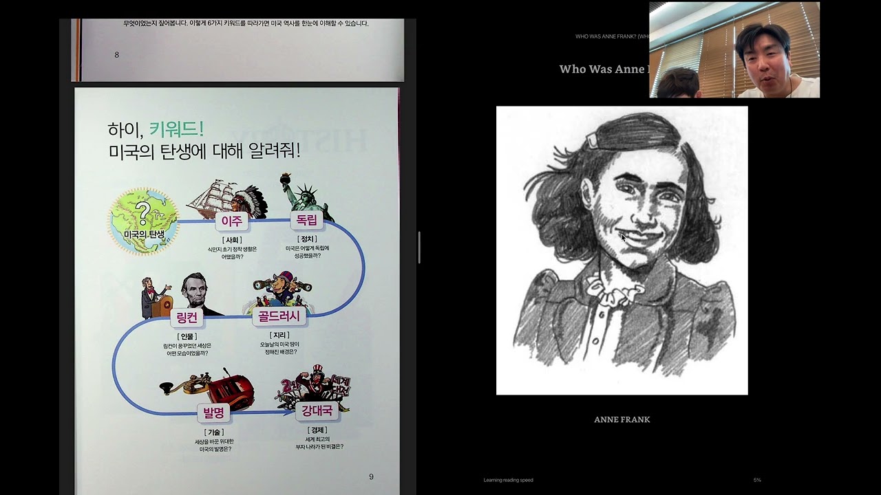 World History_The birth of America