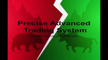 NINJA TRADER 8 FUTURES/FOREX TRADING with Precise Advanced Trading System