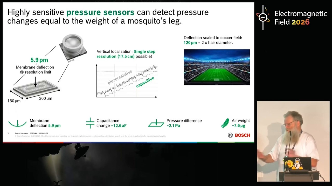 Thumbnail for Sensing Our World: From Your Badge to the Future of Robotics - EMF 2026