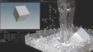 How to FLIP (a box)