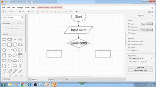 Flowchart Input Condition Process Output, Commission Calculation