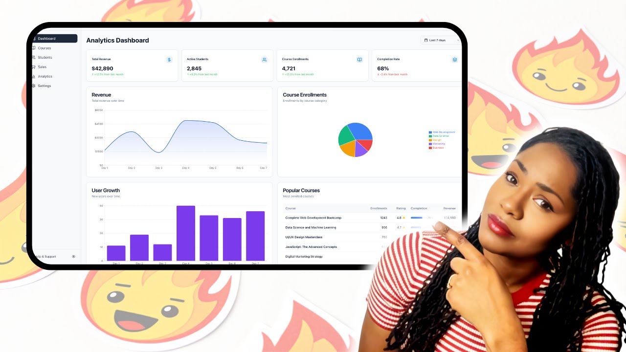 Building a FREE Open Source LMS in Lovable