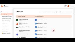 АН Казахстана которые используют видео платформу Dubadu & DAH