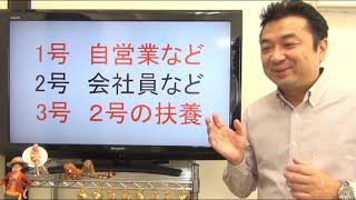 低所得者優遇★厚生年金なのに国民年金より安くなる