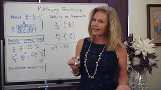 Multiplying Fractions - Lesson 5-4