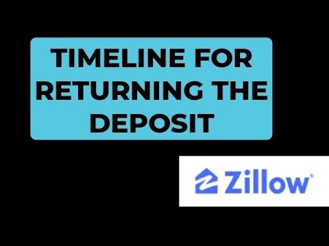 Thumbnail for Midterm Rental Consulting