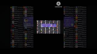 Ranwa Family Pasa En Suscriptores A Collins Key