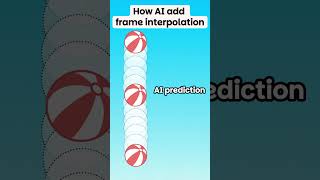 Fix Frame Rate Drops Instantly with AI