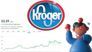 Is Kroger Stock a Buy Now!? | Kroger (KR) Stock Analysis! |