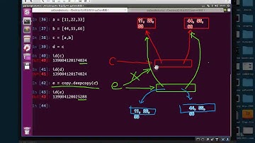01-01-06 深拷贝和浅拷贝 copy和deepcopy的不同
