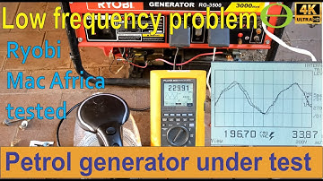 Mac-Africa and a Faulty Ryobi generator tested - low frequency and voltage regulation