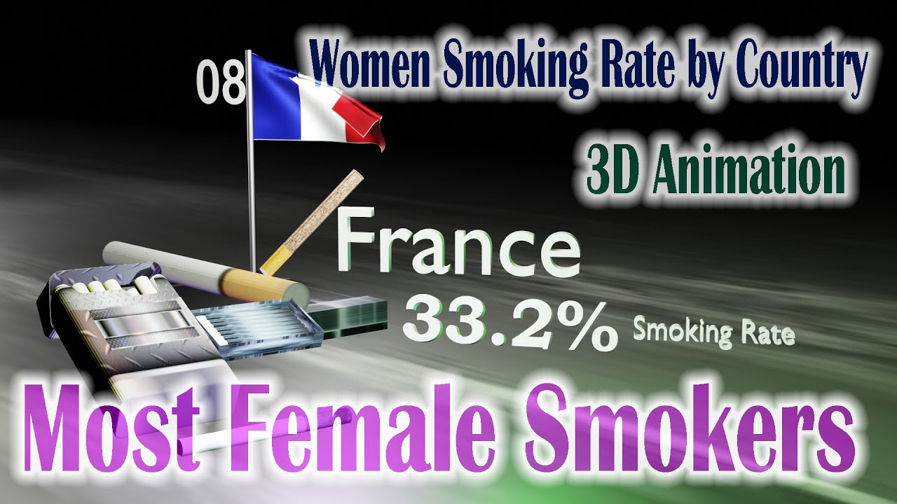 Countries With The Most Female Smokers Women Smoking Rate by Country Comparison 3D Animation