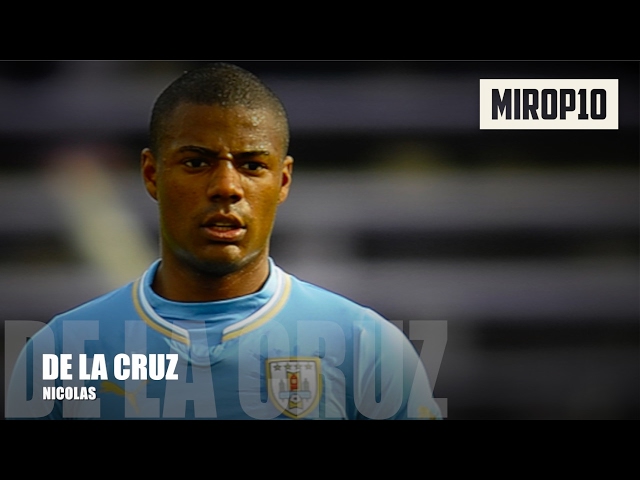 Nicolás de la Cruz - Player profile 2024