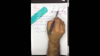Force - acceleration method part ( 2-5 ) Profile