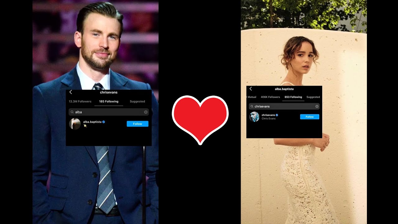 Chris Evans and Alba Baptista Relation Revealed 😯 