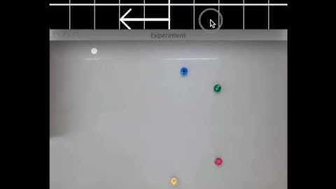 Human Swarm Interaction