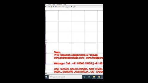 Voltage control of DC microgrid using sliding mode controller-Matlab Simulink TUTORIAL