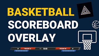 How To Add A Basketball Scoreboard In Prism Live Studio 2025 Tutorial