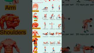 Full Body Workout at Home   Equipment | Burn Fat & Build Muscle Fast #FullBodyWorkout #HomeWorkout