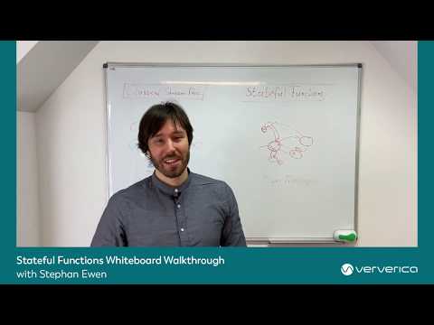 Stateful Functions with