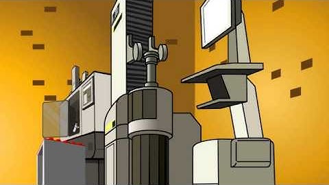 ZOLLER TMS Warehouse Management: Tool Story