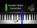 Music Box Dancer / Easy / PianoS