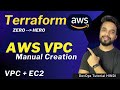 TF19 - AWS VPC Manual Creation with ITW &amp; Routing Table &amp; EC2 Using This VPC