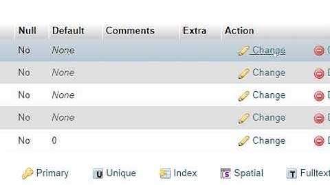 C# Project With MySQL Database Part(1)