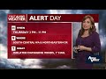 Moderate Heat Risk Expected Thursday with Widespread Thunderstorms and Strong Winds