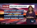 Moderate Heat Risk Expected Thursday with Widespread Thunderstorms and Strong Winds