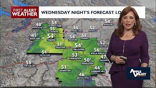 Moderate Heat Risk Expected Thursday with Widespread Thunderstorms and Strong Winds