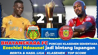Liga 1 2021/22 : BHAYANGKARA FC 2-1 PERSIRAJA | Eze Ndoausel Man Of The Match & Top Score Sementara