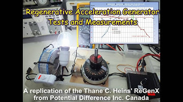 Regenerative Acceleration Generator (v1.3) fully tested under LOAD