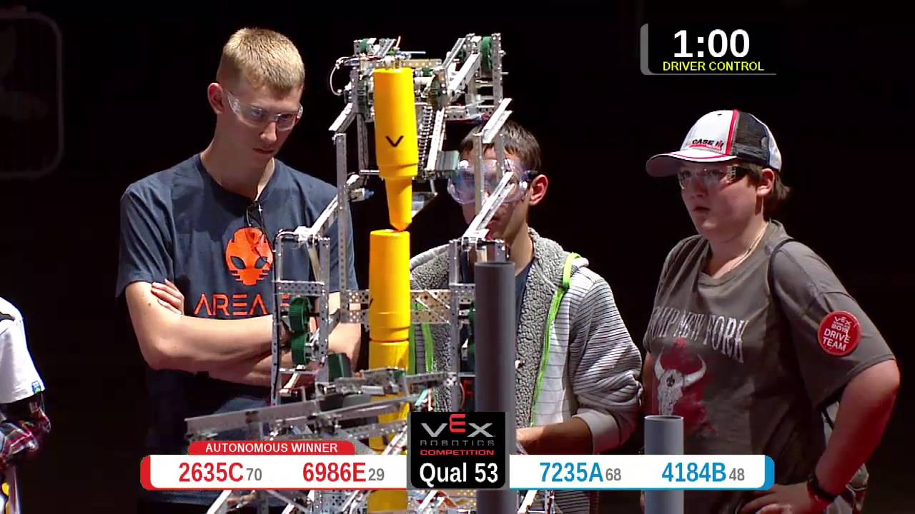 2015 VRC-MS Spir Q53 -  (2635C 7235A) 44-Spirit Div-VRC Middle School-VEX Worlds 2015