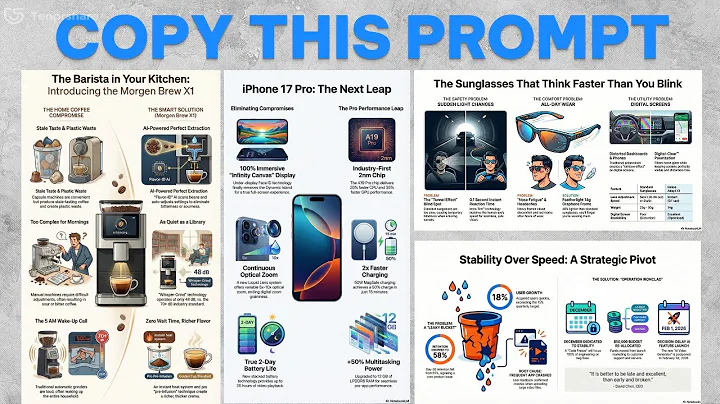 [FREE] How to Make Infographics with NotebookLM | Step-by-Step