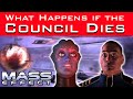 Mass Effect - What Happens If The Council Dies?