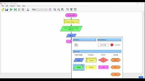Membuat Flowchart dengan Fungsi FOR menggunakan FLOWGORITHM